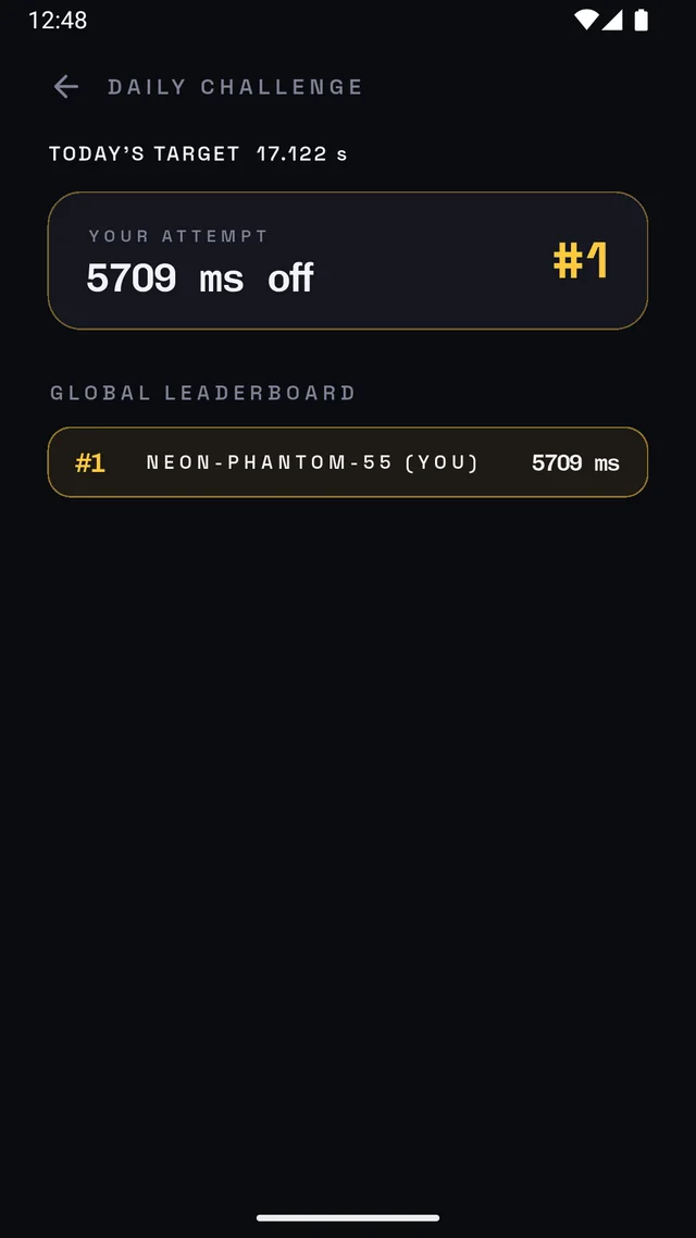 TimeStop daily challenge result ranked on the global leaderboard